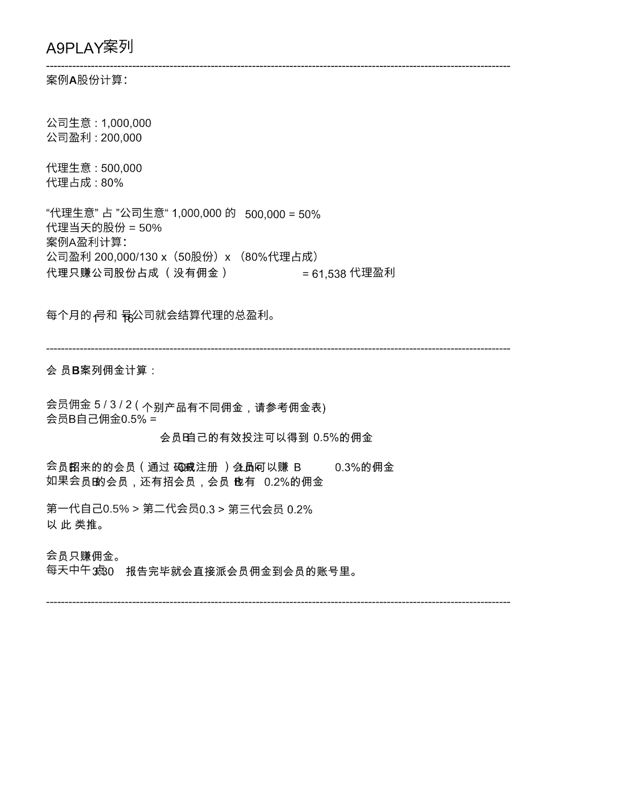 A9 A9Play earnings example agent shareholder profit calculation member commission